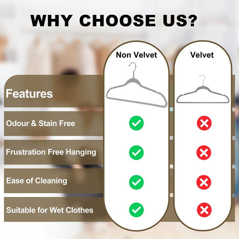 Quality Hangers Clothes Set 50 Pack - Non-Velvet Plastic for Clothes - Heavy Duty Coat Set - Space-Saving Closet With Chrome Swivel Hook, Functional Non-Flocked, Gray - Image 3