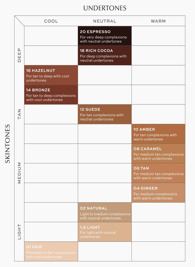 MAKE Beauty Diffusion Dew Skin Tint. Sheer to Medium Coverage Radiant Finish. Blurring, Smoothing, and Brightening for Glowing Complexion. Enhanced with Niacinamide and Adenosine. Neutral 02 - Image 5