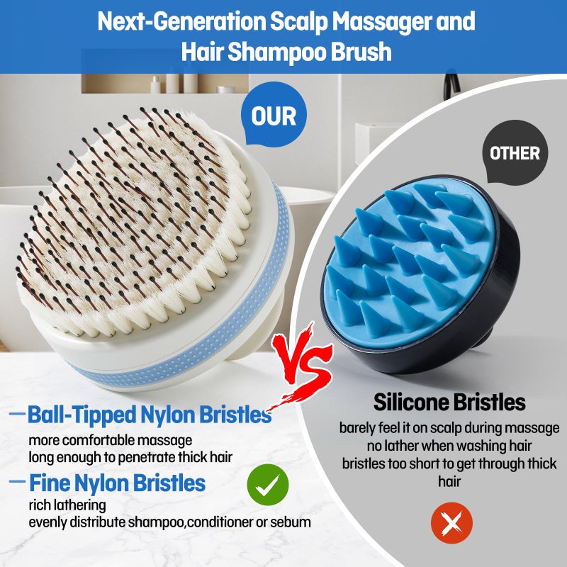 Wonsagain Scalp Massager with Double-Layer Bristles,Anti-Slip Rich-Lathering Hair Washing Shampoo Brush,Curved Scalp Scrubber with Better Head Fit for Dandruff Removal,Wet&Dry Use Scalp Stimulator. - Image 3