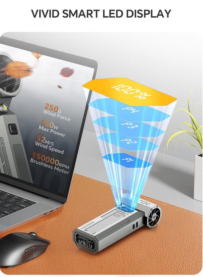 yoyoto منفاخ هواء مضغوط، 150000 دورة في الدقيقة منفاخ هواء كهربائي مع شاشة LED ومحرك بدون فرش، منفاخ هواء قابل لإعادة الشحن مع ضوء LED، مروحة توربو لاسلكية للكمبيوتر، لوحة المفاتيح، السيارة، المنزل، في الهواء الطلق - Image 3