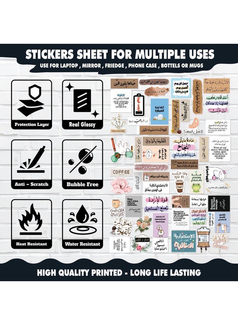 لاصق للابتوب - أشكال وامثال عربية، مثالي لإضفاء الطابع الشخصي على جهازك، مقاوم للماء والخدش والحرارة، مناسب لأجهزة اللابتوب والأكواب والمرايا والزجاجات، ملصق فينيل لامع، 24 قطعة - Image 2