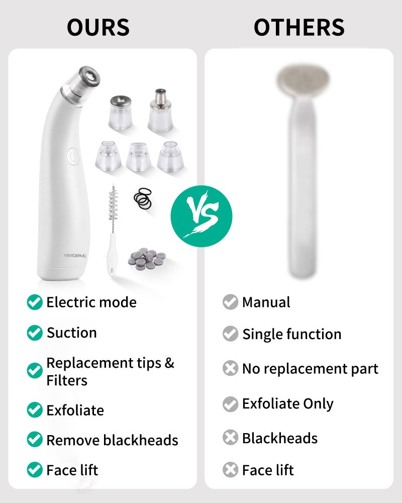 NEWDERMO 2-in-1 Microdermabrasion Machine for Facial, Diamond Microdermabrasion Device USB Rechargeable - Advanced Home Facial Treatment Machine (White) - Image 4