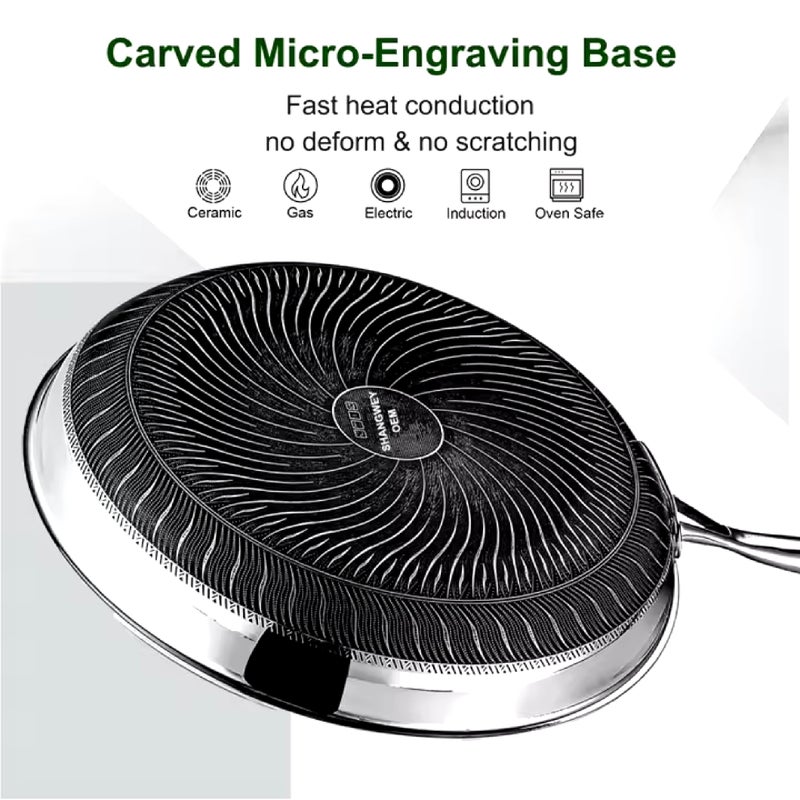 Jecrina مقلاة جيكرينا مسطحة من الفولاذ المقاوم للصدأ غير لاصقة بطلاء خالي من PFOA مقلاة بايلا للمأكولات البحرية 28 سم - Image 2