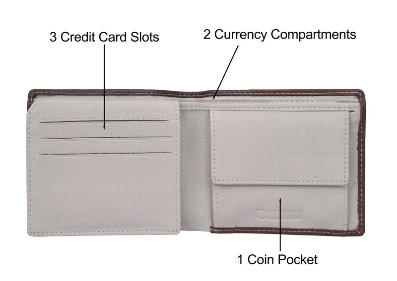 ANTONIO VALERIA Noah Brown/Sand Leather Wallet for Men - Image 3