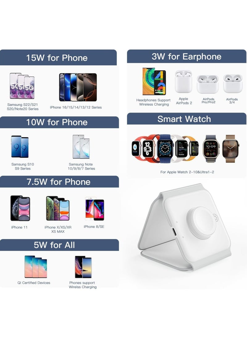 Hihonor - Foldable Wireless Charger for iPhone 15/14/13/12/11 Series, Magnetic Wireless Charging Station, Travel Wireless Fast Charging Pad for Airpods 3/2/Pro, iWatch (3 in 1, White) - Image 1
