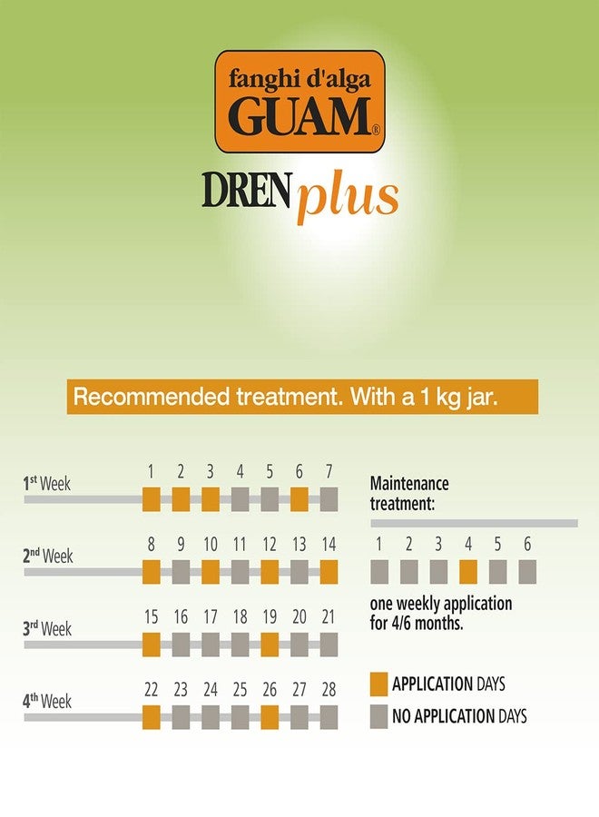 Guam Draining Body Wrap, DREN PLUS Seaweed Mud Body Wraps for Lymphatic Drainage against Water Retention and Swelling (1.1 LB) - Image 4