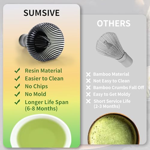 Sumsive Resin Matcha Whisk Traditional Japanese Chasen Matcha Tea Whisk Gifts for Tea Lovers Reusable Plastic Matcha Whisk for Authentic Tea Preparation (black) - Image 2