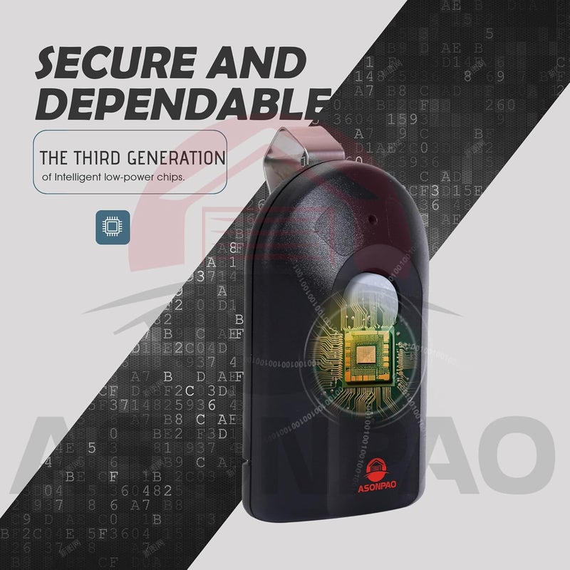 ASONPAO Alisontech Intellicode ACSCTG Type1 Remote for Overhead Door Garage Door Opener (2 Pack) - Image 3