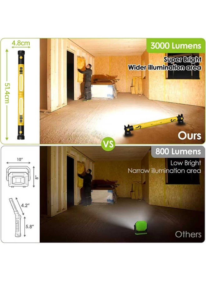 شين سايت مصباح صيانة وإصلاح سيارات طارئ 3000 لومن ببطارية 5200mAh قابلة للشحن، مصباح عمل LED مغناطيسي قابل للطي متعدد الوظائف، إضاءة فحص محمولة، مقاومة للصدمات IK08 ومقاومة لرذاذ الماء IPX4، تغطية إضاءة واسعة - Image 4