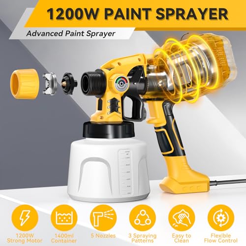 Cosyjazz Paint Sprayer Cosyjazz 1200W HVLP Spray Paint Gun with 5 Nozzles 3 Spray Patterns Adjustable Flow Control 1400ml Container Cleaning Tools for House Painting Fences Cabinets Walls etc - Image 3