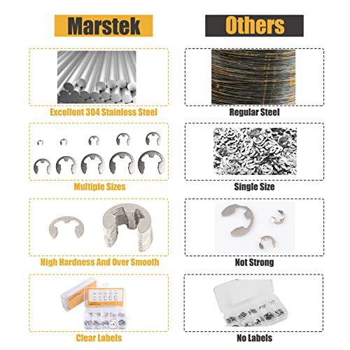 MARSTEK 304 Stainless Steel E Clip Assortment Kit E-Clip External Retaining Ring Assortment Set (M1.5-M10,120 PCS) - Image 4