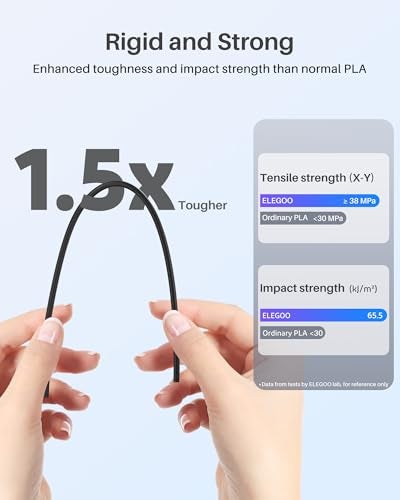 ELEGOO PLA Filament 175mm White 1KG High Toughness PLA Plus 3D Printer Filament Dimensional Accuracy 002mm 1kg Spool22lbs Fits for Most FDM 3D Printers - Image 3