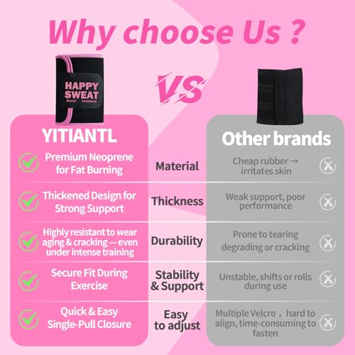 YITIANTL Waist Trainer for Women and Men Belly Fat, Neoprene Sauna Sweat Band, Stomach Wrap Waist Trimmer for Workout, Lower Back Support-Medium Pink - Image 2