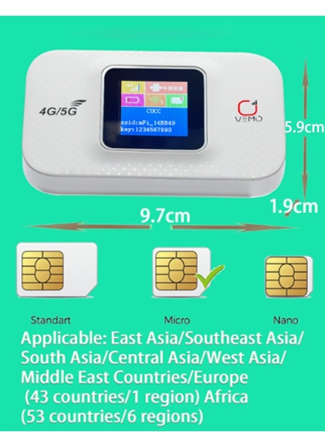 Pocket 4G/5G WiFi, E5783 Europe Version 4G/5G WiFi 300Mbps Plug and Play Standard SIM Card Pocket Mobile Hotspot Wireless Network Smart Router,for Home Business