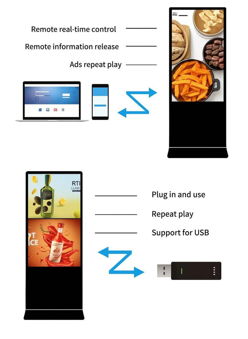 65 Inch 4K Digital Signage Kiosk, Floor Standing Indoor Advertising Display Screen, Touch LCD with Windows 10, i3 CPU, 8GB RAM, 128GB SSD, HDMI/USB/WiFi - Image 3