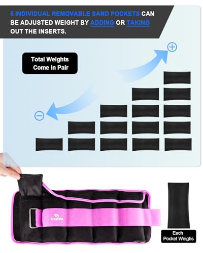Fragraim Adjustable Ankle Weights 1-5 LBS Pair with Removable Weight for Jogging, Gymnastics, Aerobics, Physical Therapy, Resistance Training|Each 0.5-2.5 LBS, Total 5LBS, Purple - Image 3