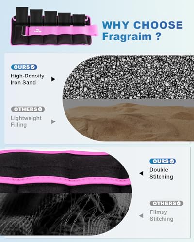 Fragraim Adjustable Ankle Weights 1-5 LBS Pair with Removable Weight for Jogging, Gymnastics, Aerobics, Physical Therapy, Resistance Training|Each 0.5-2.5 LBS, Total 5LBS, Purple - Image 4
