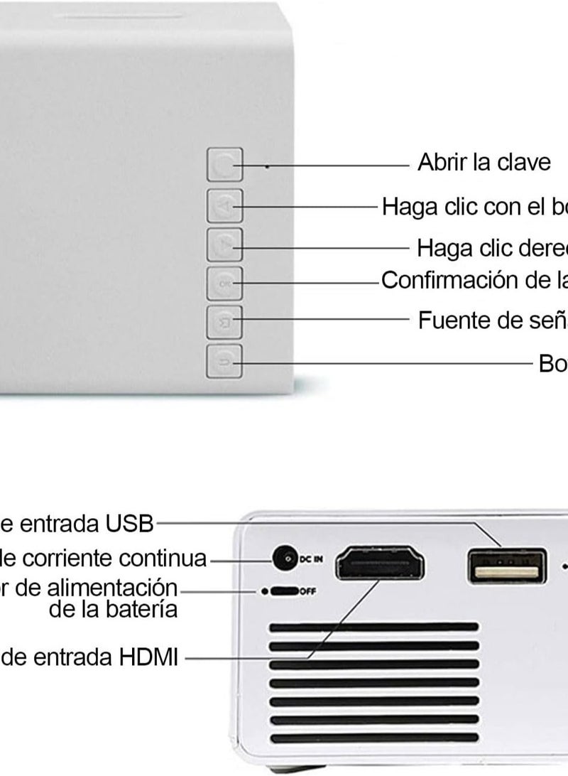 Mini Portable Projector 1080P HD for Mobile Phones Computers Laptops TV Suitable for Family Gatherings Entertainment Yellow, 320 x 240, USB - Image 4