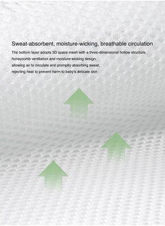 Hidetex Baby Pillow Cloud Piece Baby Cooling Pillow Summer Absorbent and Breathable Newborn Pillow Cover Cloud Tencel Pillow Universal for All Seasons  - Image 4