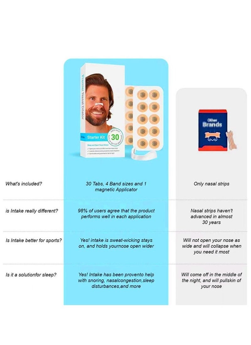 Anti-snoring nose patch Comfortable anti-snoring device (30 Count, White) - Boost Oxygen Intake, Reduce Snoring, Improve Sleep Quality - Sweat Resistant, Skin Safe Nasal Strips - Extra Strength Snoring Solution