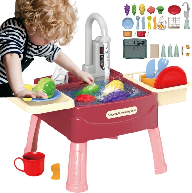 Lullaxx Kitchen Sink Toys, Kitchen Set For Kids,Food Grade Safety Materials, Automatic Running Water Cycle System Set, Simulation Dishwashing Table Toy Role Play for Boys Girls (Green) - Image 1