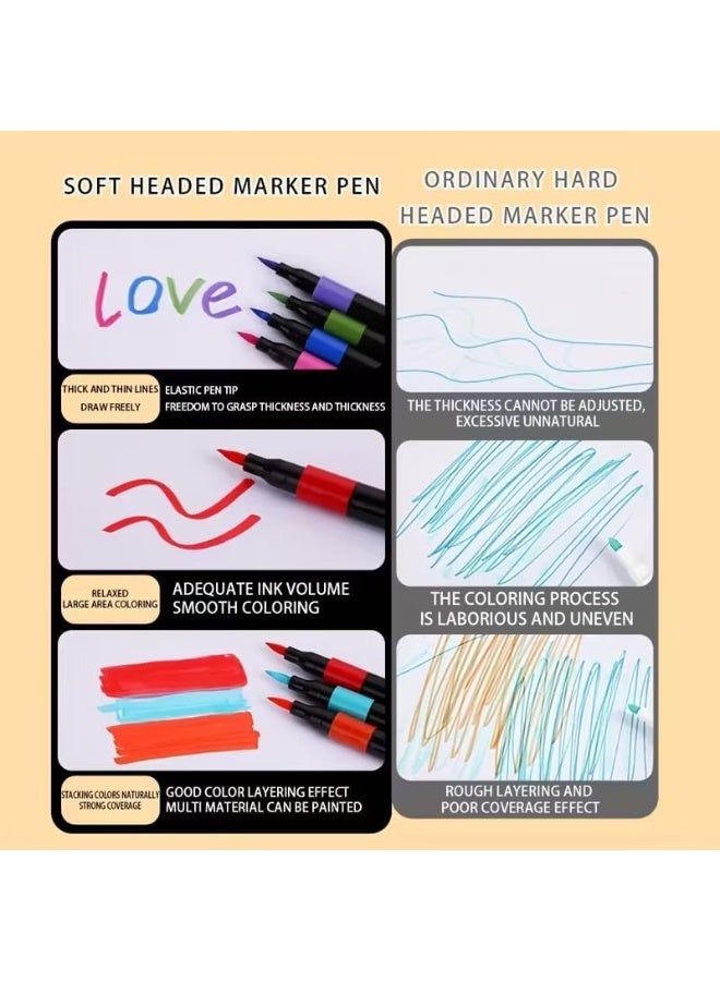 Multi-color acrylic marker pens with a soft tip, fast-drying permanent ink for drawing on wood, glass, fabric, plastic and stone with a storage case (36) - Image 4