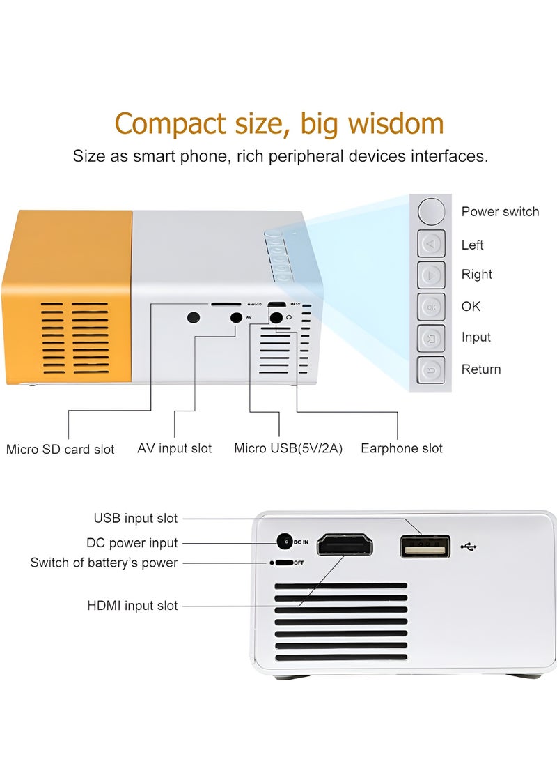 BORTONY Portable Mini Projector 1920x1080P Smart LED Projector for Cartoons Outdoor Movies 400 Lumens Remote Control Home Theater Cinema Video Projector with HDMI TF Card USB Interfaces  - Image 3
