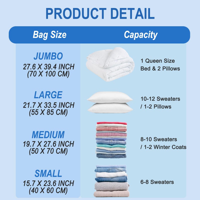 Fygrip 20 Pack Vacuum Storage Bags With Hand Pump  4 Jumbo + 4 Large + 4 Medium + 8 Small 80% Space Saver Vacuum Seal Bags For Clothing  Vacuum Compression Bags Travel Lugggage  Blankets  Comforters - Image 5
