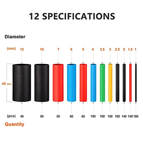 EVENTRONIC 1120PCS Heat Shrink Tubing 2:1, Eventronic Electrical Wire Cable Wrap Assortment Electric Insulation Heat Shrink Tube Kit with Box(6 colors/12 Sizes) - Image 2
