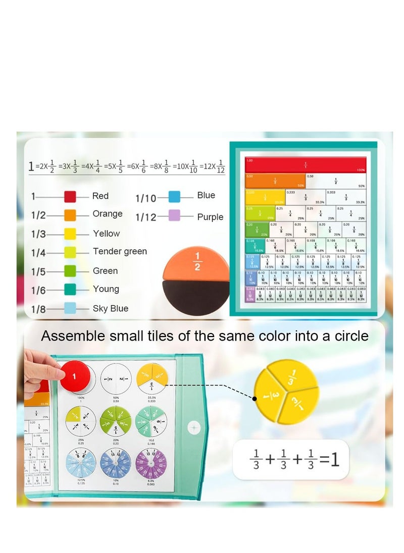 Generic - Magnetic Fraction Learning Puzzle, 2024 Montessori Division Board Math Counting Tool, Educational Math Fractions Manipulatives for Hands-On Learning (#A1) - Image 1