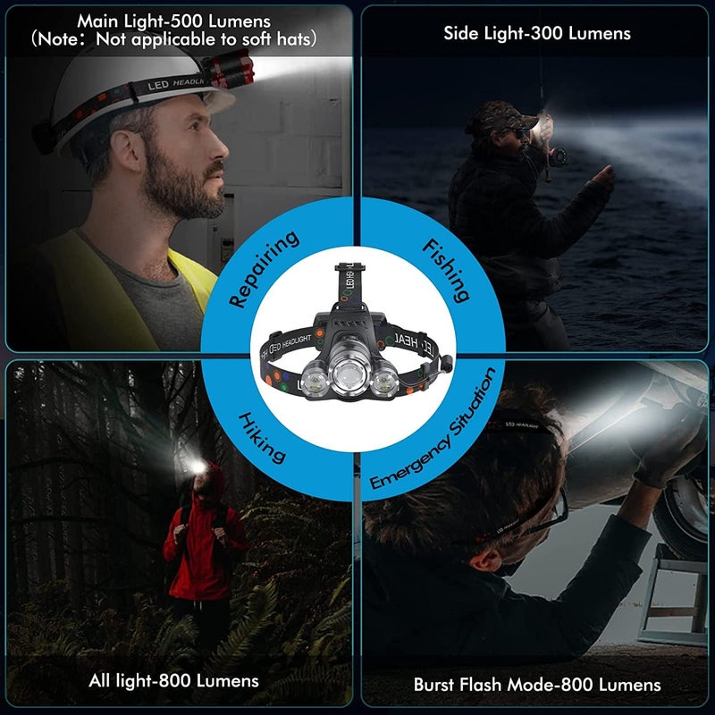 Care4 مصباح رأس LED مع بطارية قابلة للتعديل للتخييم والمشي والكهوف والمشي وقراءة الجري (أسود، مجموعة من 1، بلاستيك) - Image 3