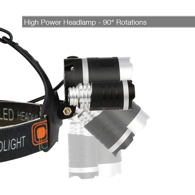 Care4 مصباح رأس LED مع بطارية قابلة للتعديل للتخييم والمشي والكهوف والمشي وقراءة الجري (أسود، مجموعة من 1، بلاستيك) - Image 4