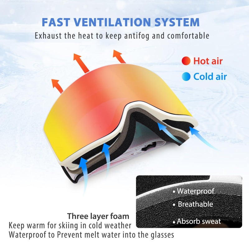 EXP VISION Ski Goggles Over Glasses Snow Goggles Anti Fog Snowboard Goggles for Men, Women Youth (Adult Ski Goggles-Pink) - Image 3