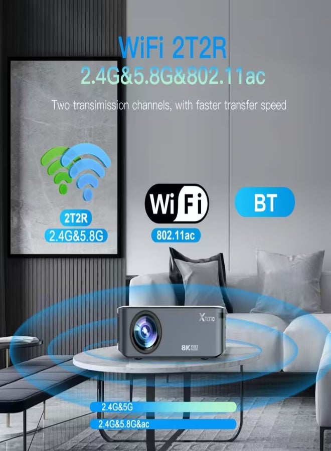 Xnano Full HD Native 1080P Smart Projector with 8K Decoding Support, Android 9.0, WiFi & Bluetooth 5.0, Voice Remote, 300 ANSI Brightness, 2GB RAM + 16GB Storage, EU Plug – Home Theater & Office Projector - Image 2