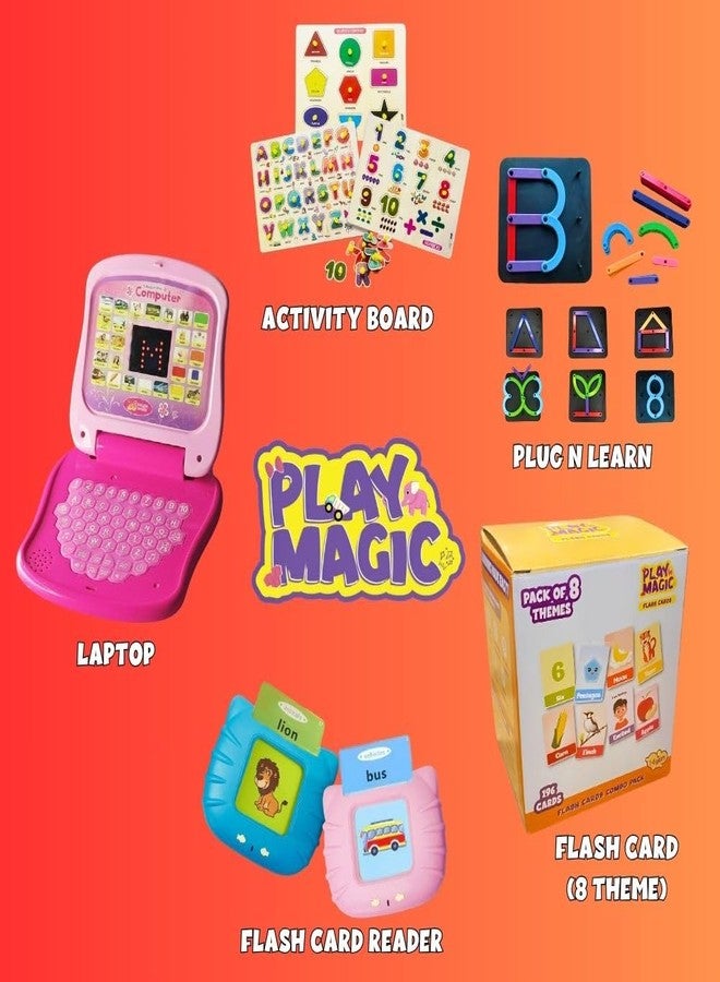 PlayMagic Kids Laptop Computer Toy|Alphabet & Number Chart with LED Display|Activity Set Learning & Educational Toy with Music & Sound|Birthday Gift for Kids 3+|3xAA Battery|Made in India|BIS Approved - Image 3
