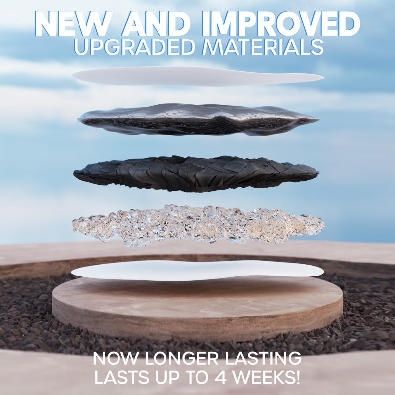 Veken Cat Water Fountain Filters, 16 Pack Replacement Filters & 16 Pack Replacement Pre-Filter Sponges Set for 50oz, 84oz, 95oz or 108oz Automatic Pet Fountain Dog Water Dispenser - Image 4