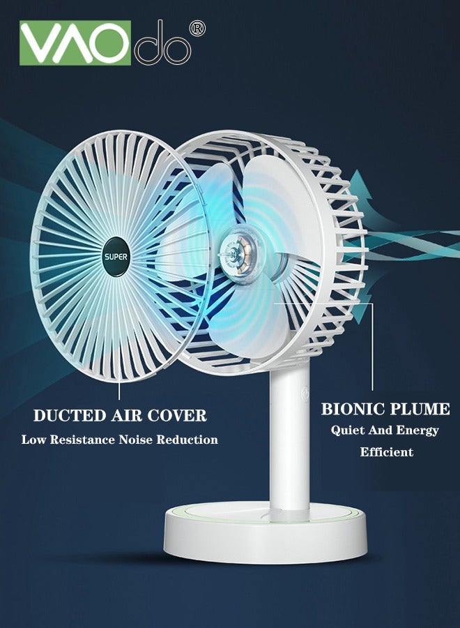 VAOdo Portable Handheld Fan, 3 Speeds Table Fan, Low Noise USB Charging Small Fan, Electric Strong Wind Desktop Fan, Back to School Portable Fan for Home School Dormitory Office - Image 3