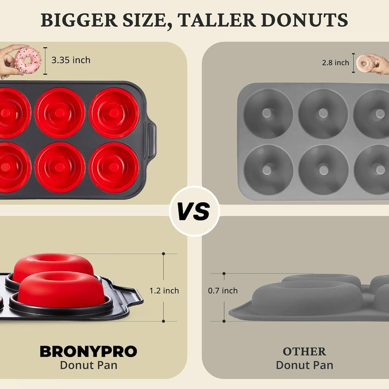 BRONYPRO Silicone Donut Pan for Baking with Metal Frame, 3.35 Inch Large doughnut pan,donut molds for baking Nonstick Non Toxic Bakeware for Oven, Red - Image 3