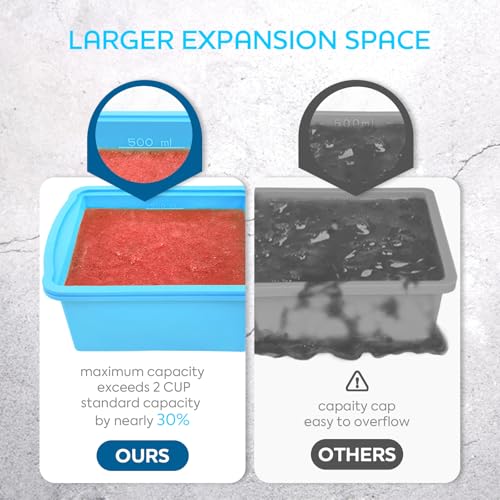 ZIP STANDING Silicone freezer molds, 2-cup Silicone Freezer Trays with Lid,Soup Freezer Container large Ice Cube Molds, Perfect for Storing Lasagna, Leftovers, Sauces, Portioned Meals and More dishwasher safe - Image 4