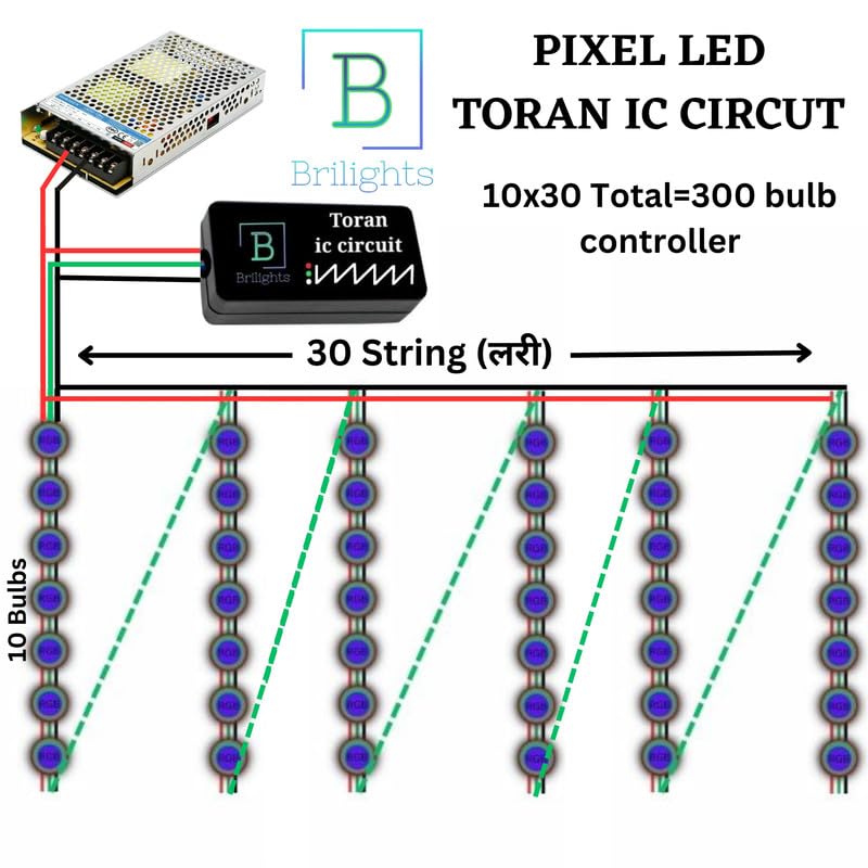 Brilights Toran Controller for Pixel LED Light Toran with More Than 200 Designs WS2811,1906 (Z Type, 10X30) - Image 2