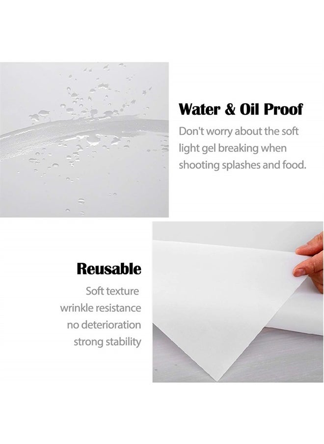 RENIAN - Diffusion Gels Filter 6 Packs Kit 15.7x19.6inches/ 40x50cm Lighting Diffuser Film Roll Sheet Photography Video for Led Flash Strobe Light - Image 1