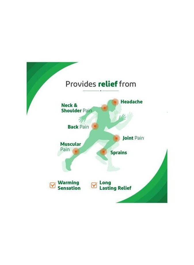 Iodexn-Body Pain Expert - Image 2