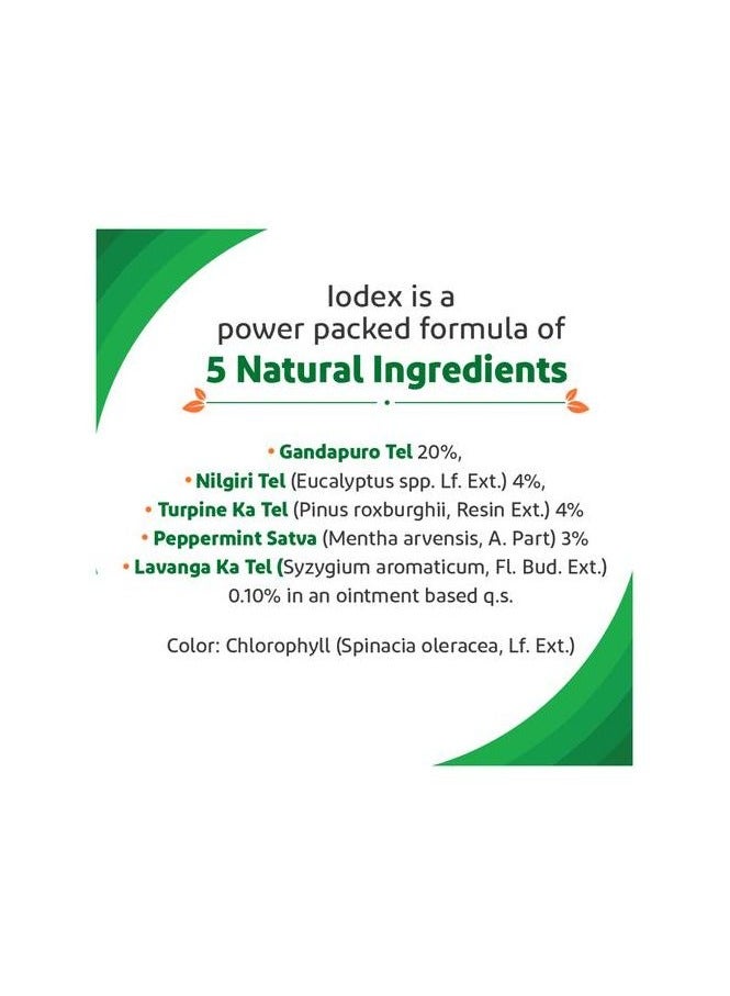 Iodexn-Body Pain Expert - Image 5