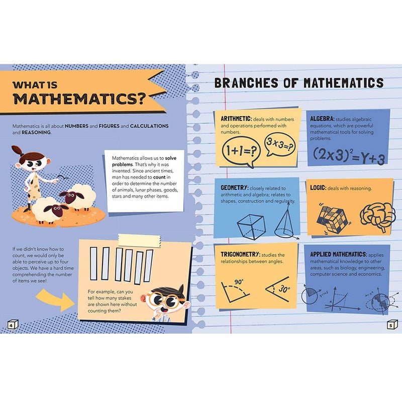 Learn All About Mathematics - Image 3