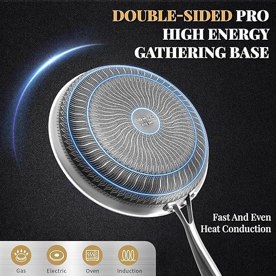 TRADY Revolutionize Your Cooking Experience with The Ultimate Stainless Steel Nonstick Fry Pan - Durable, Versatile, and Perfect for Every Kitchen! - Image 3