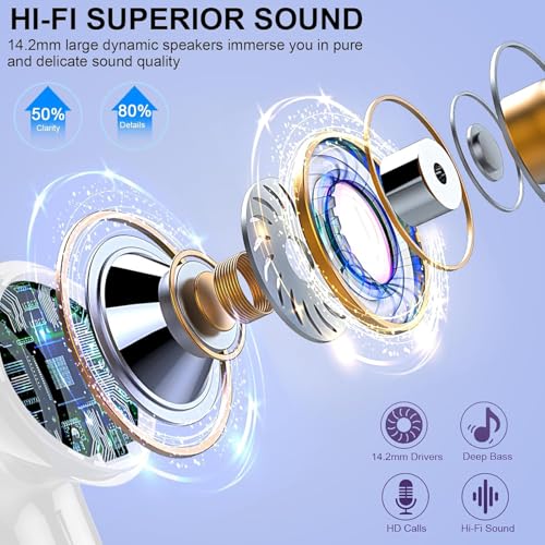 Motost Wireless Earbuds, Bluetooth Headphones 5.4 HiFi Stereo Ear buds with ENC Noise Cancelling Mic, 40H Bluetooth Earbuds with Dual LED Display Charging Case, IP7 Waterproof Earphones for Android iOS, Blue - Image 2