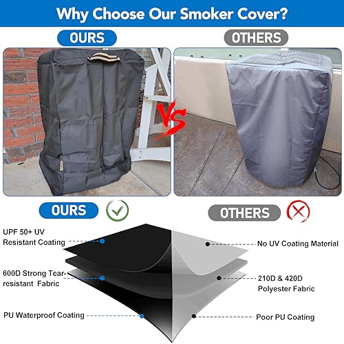 KINGLY Electric Smoker Cover for Masterbuilt 30 Inch Electric Smokers Waterproof Rip-Proof Upgraded Material Smoker Grill Cover UV & Fade Resistant Square Vertical Smoker Cover,Durable and Convenient - Image 2