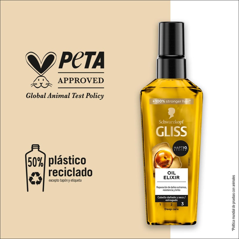 Gliss Schwarzkopf GLISS-REPAIR TREATMENT 75 ML BRIGHT - Image 5