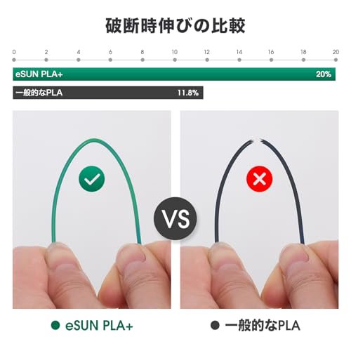 eSUN PLA Plus 3D Printer Filament - 1.75mm Diameter, +/-0.03mm Accuracy, 2.2LBS Spool, White - Image 3