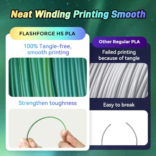 FLASHFORGE Chameleon Gradient Rapid PLA Filament Yellow & Green, High Speed PLA Filament 1.75mm Max 500mm/s Fast Printing, Displays Shimmering Effects from Various Angles and Light - Image 4
